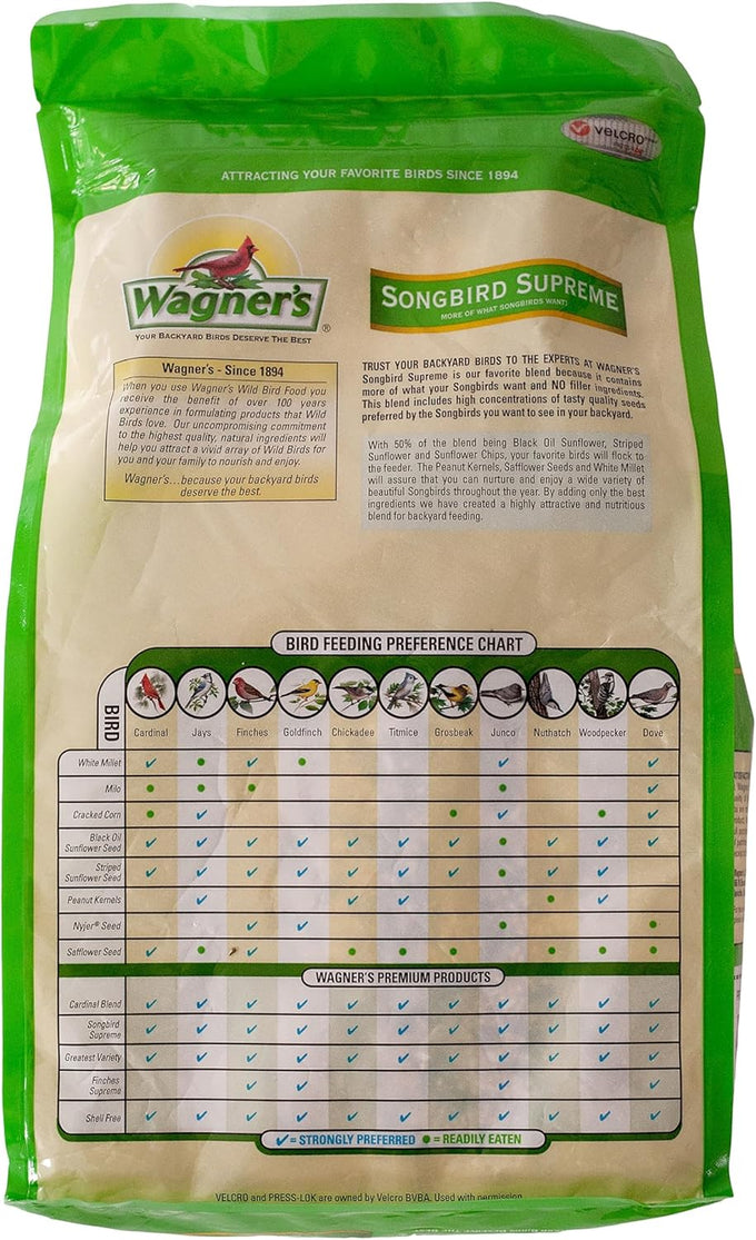 Wagner's 8-Pound Songbird Supreme Blend Wild Bird Food, USA-Made, 50% Sunflower Seeds