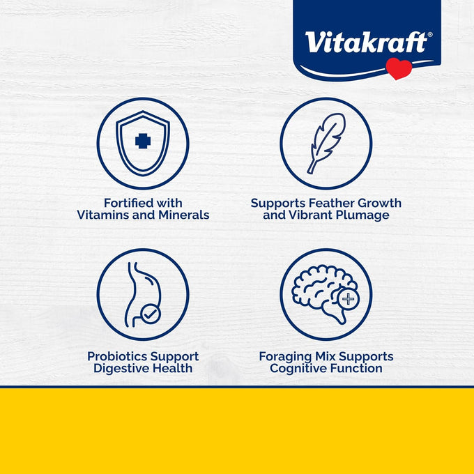 Vitakraft VitaSmart 2 lb parakeet food with seeds, grains, fruits, and omega fatty acids