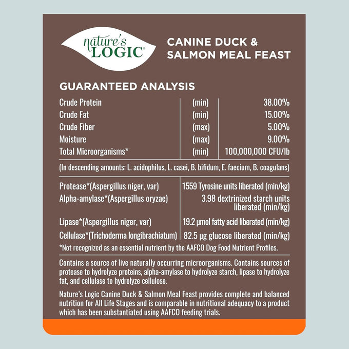 Nature's Logic 100% Natural Duck & Salmon Dry Dog Food, 13lbs