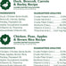 greenies smart topper high protein wet mix-in for dogs variety pack chicken, peas, apples, brown rice, duck, broccoli, carrots, barley, whole grains, 8 trays 2 oz