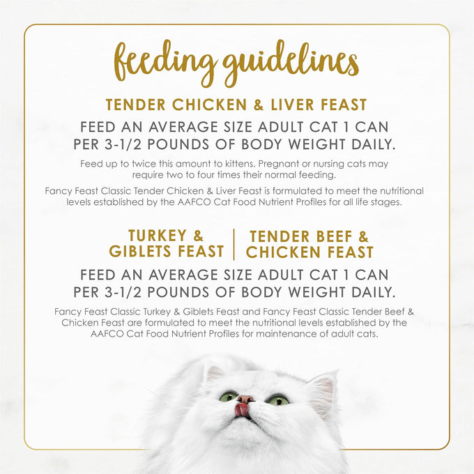 Fancy Feast grain-free wet cat food variety pack, 30 3 oz. cans, poultry and beef feast classic pate collection