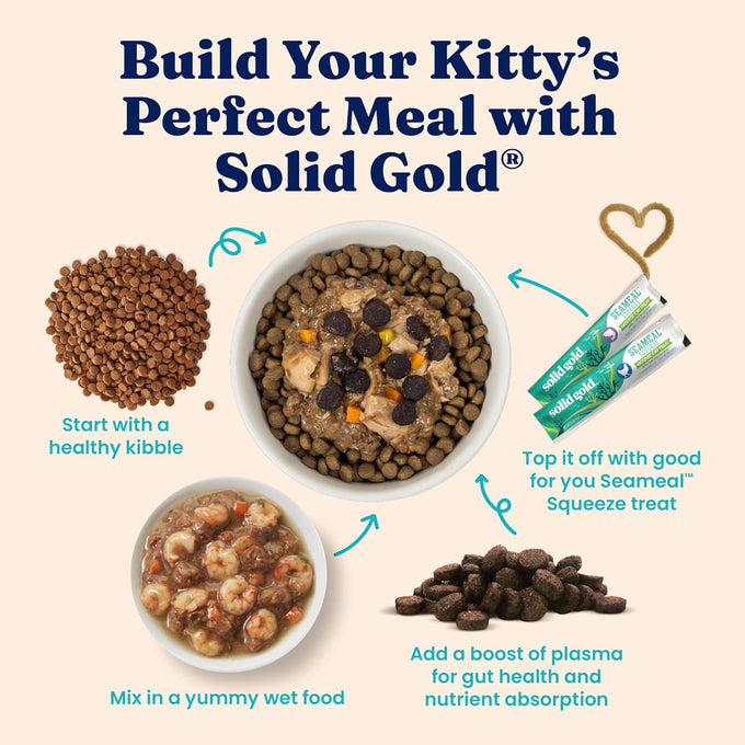 Solid Gold Alaskan Pollock High Protein Dry Cat Food - Grain Free, Gluten Free, Probiotics, Omega 3, Low Carb Kibble - All Ages, 12LB