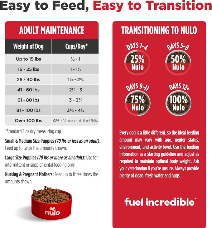 Nulo FreeStyle Limited Ingredient Dry Dog Food - High Protein Salmon Recipe, Natural Grain Free Dog Food for Puppies & Adults, Small, Medium and Large Breed Kibble, 5.5lb Bag