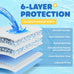 powools 100-pack x-large puppy pads for dogs potty training with leak-proof quick-dry design and 6-layer wee wee pads
