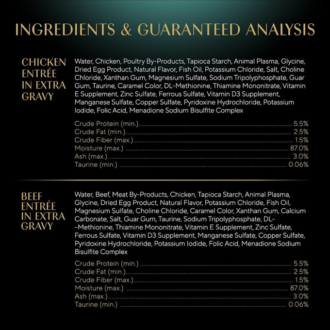 sheba gravy indulgence adult wet cat food beef chicken entree variety pack 2.6 oz twin-pack trays 24 servings