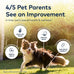 ZIWI Peak Air-Dried Dog Food – Chicken - All Natural, High Protein, Grain Free, Limited Ingredient w/ Superfoods (16oz)