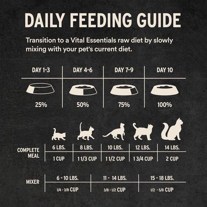 vital essentials raw duck soft nibs freeze-dried cat food complete meal or topper 12 oz