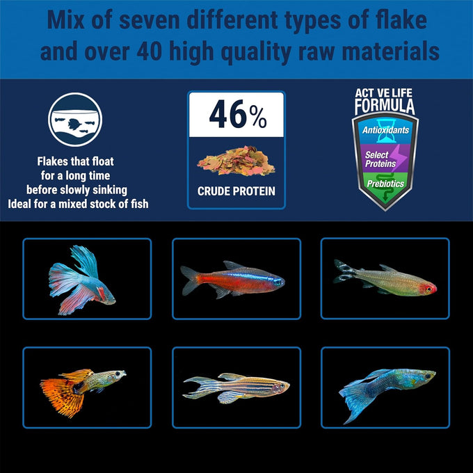 TetraMin Tropical Flake Food for Tropical Fish, 7.06 oz, Nutritionally Balanced, Pack of 1