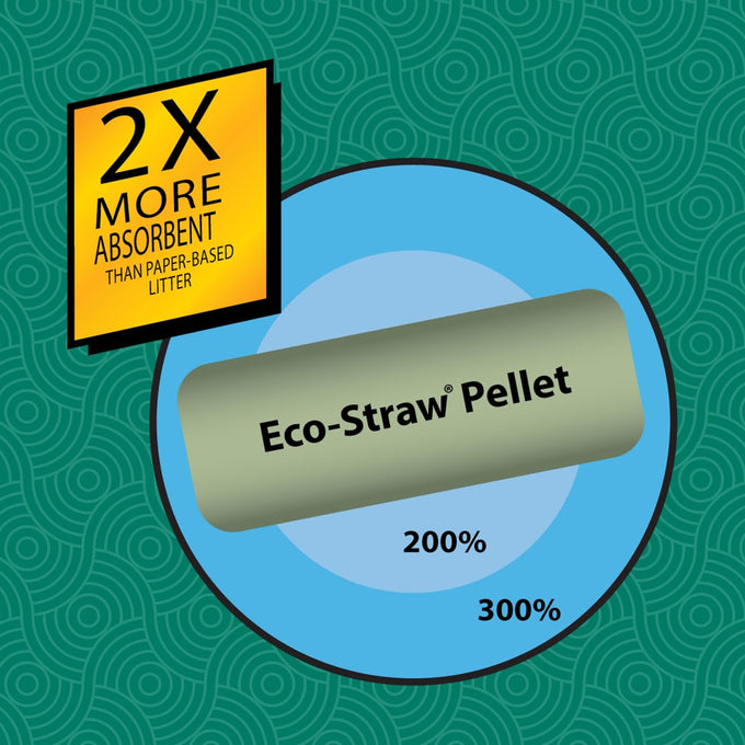 Oxbow eco straw wheat straw litter for small animals, natural, low dust, usa made, 20 lb bag