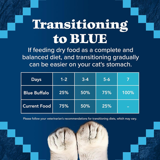 Blue Buffalo Wilderness High-Protein Grain-Free Dry Cat Food, Chicken, 11-lb. Bag