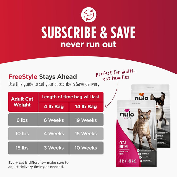 Nulo Freestyle Cat & Kitten Dry Food, Chicken & Cod Recipe, High Protein Grain Free, 4lb Bag, Natural Kibble