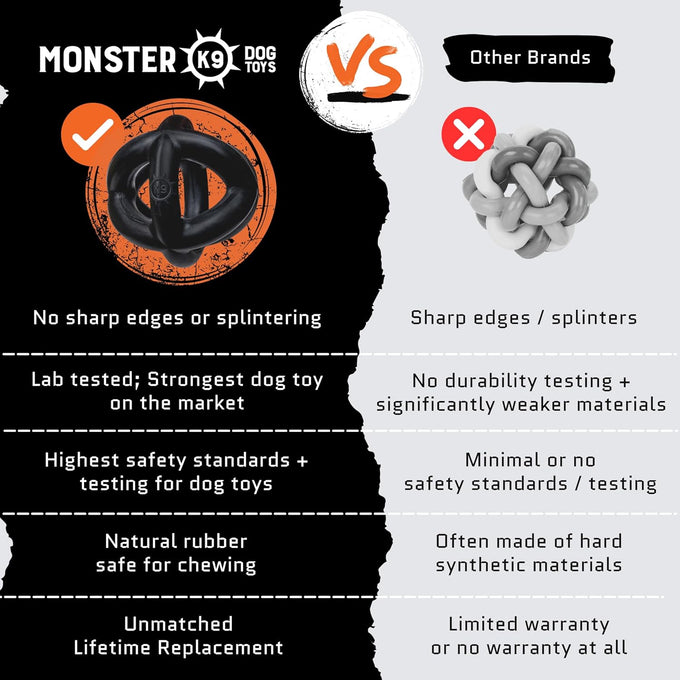 Monster K9 Ring Ball Virtually Indestructible Lifetime Guaranteed 5.5" Medium Large Breeds