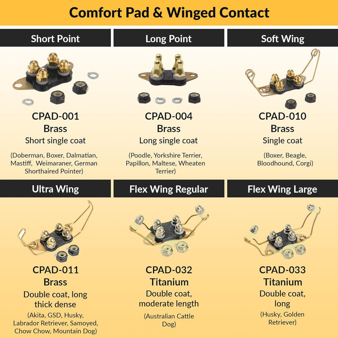 educator cpad-011 winged brass contact pads for dog training collar receivers, fits rx-090 rx-120 rx-1000, for long & thick coat dogs