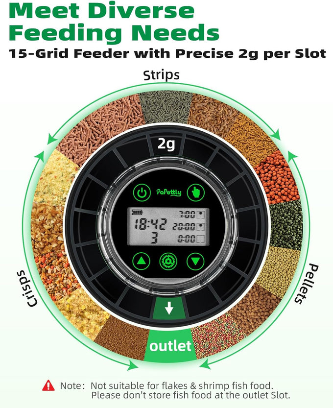 papettly automatic fish feeder for aquarium with 15 compartments usb lcd display timer vacation holiday