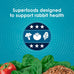 kaytee forti-diet pro health juvenile rabbit food, 3 pounds, comprehensive nutrition with digestive health and immune support