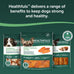 Healthfuls grain-free sweet potato dog treats, 16 oz, limited ingredient, real dried sweet potatoes