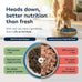 ZIWI Peak Air-Dried Dog Food – Chicken - All Natural, High Protein, Grain Free, Limited Ingredient w/ Superfoods (16oz)