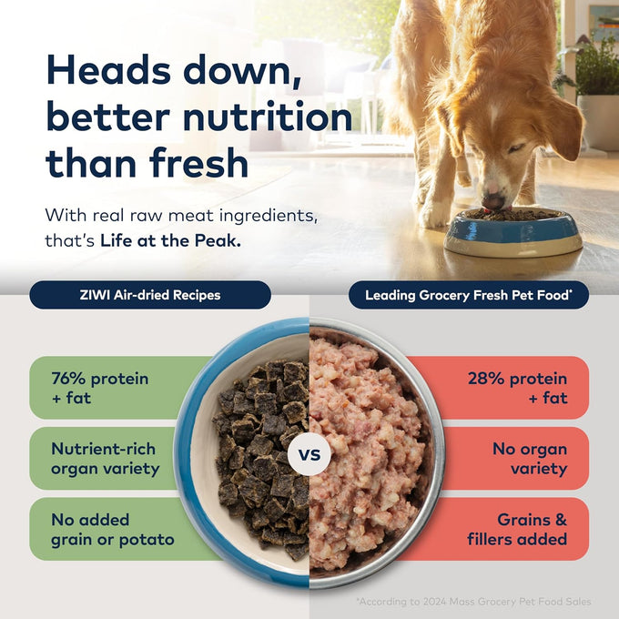ZIWI Peak Air-Dried Dog Food – Chicken - All Natural, High Protein, Grain Free, Limited Ingredient w/ Superfoods (16oz)