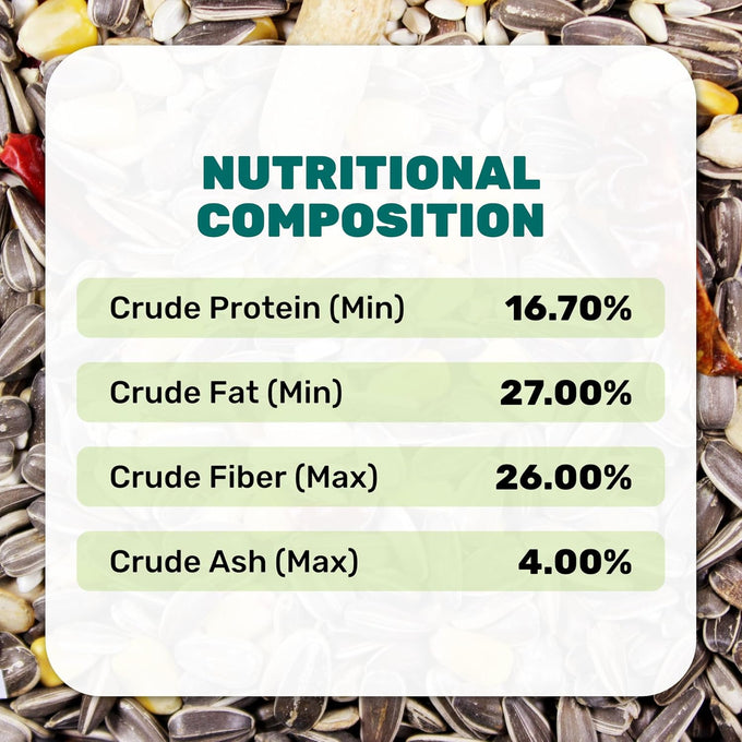 Parrot Mix 5 Lbs, Premium Parrot Food, Nutrient-Rich Blend for Energy, Growth, Digestive Health, Balanced Diet