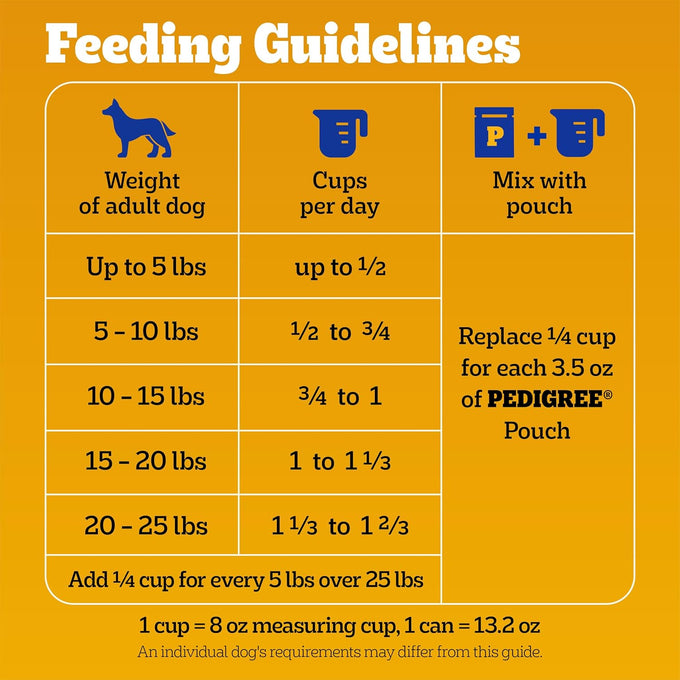 Pedigree Grilled Steak & Vegetable Dry Dog Food, 14 lb.
