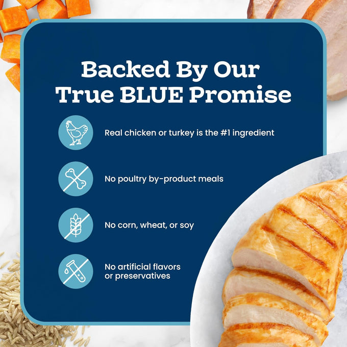 Blue Buffalo Tastefuls Paté Spoonless Single Wet Cat Food Variety Pack (Chicken & Turkey), Made with Natural Ingredients Enhanced with Minerals & Other Nutrients, 2.6-oz. Twin-Pack Trays (12 Count)