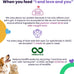 I and love and you Naked Essentials Dry Cat Food - Chicken + Duck - Grain Free, Real Meat, No Fillers, Prebiotics + Probiotics, 3.4lb Bag
