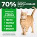 Feline Greenies cat dental treats, adult natural, 21 oz tub, veterinarian-recommended, catnip flavor