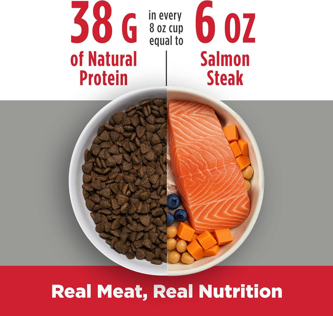 Nulo FreeStyle Small Breed Dog Food Dry - Salmon & Lentils, Puppy & Adult Grain Free Dog Food, Natural, High Protein, Smaller Sized Kibble with BC30 Probiotic for Healthy Digestion Support, 6lb Bag