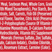 Nutrish Rachael Ray Real Beef Dry Dog Food, 40 lb Bag