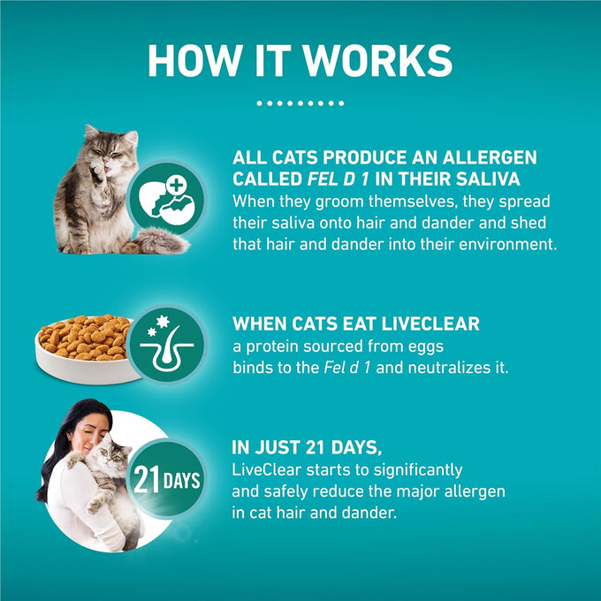 Purina ONE LiveClear Allergen-Reducing Cat Food Dry Formula with Real Chicken as Number One Ingredient - 3 lb Bag
