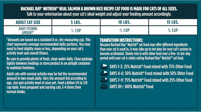rachael ray nutrish real salmon dry cat food 14 lb bag brown rice recipe