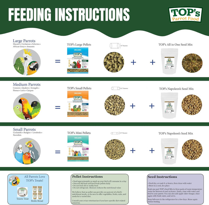 TOP's USDA Organic Hookbill Pellets for Large and Medium Parrots, Non-GMO, Peanut Soy & Corn Free, 10 lb