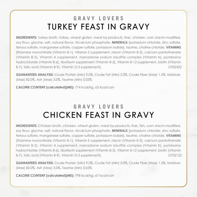 Purina Fancy Feast 3 oz. Gravy Lovers Poultry and Beef Gourmet Wet Cat Food Variety Pack, 24 Count
