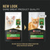Purina Pro Plan Hairball Management, Indoor Cat Food, Salmon and Rice Formula - 7 lb. Bag