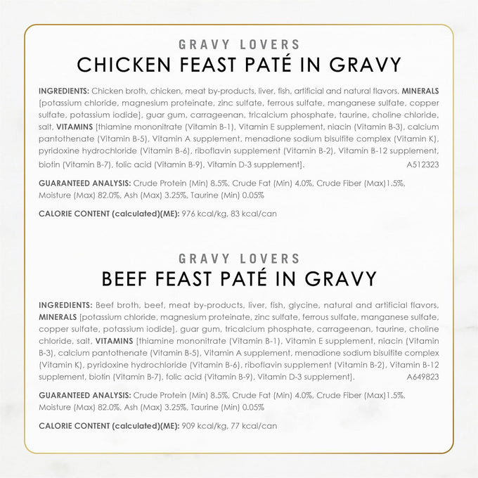 Purina Fancy Feast Gravy Lovers Variety Pack Wet Cat Food Pate in 4.5 lb. Boxes (Pack of 1)