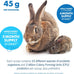 HealthyGut Probiotics for Rabbits 120 servings all-natural digestive system formula with 15 species of probiotic organisms