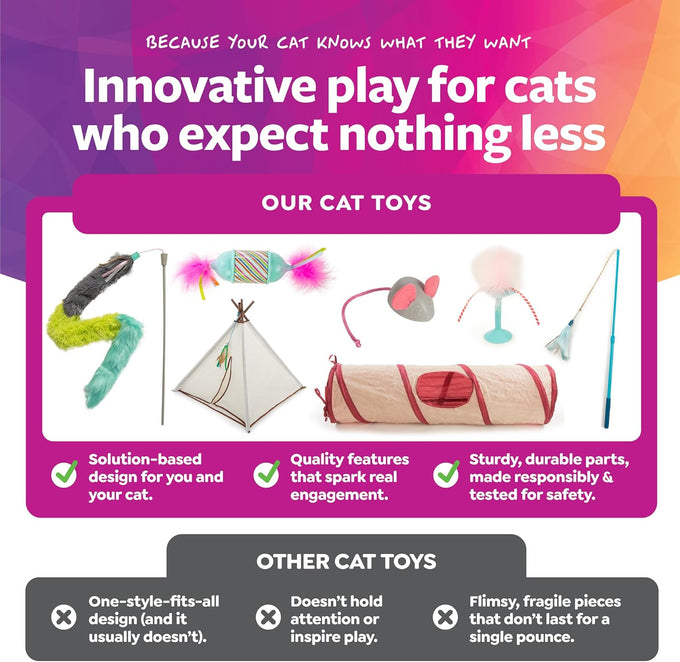 SmartyKat Frisky Flyer Extendable Cat Toy, Blue, One Size, 24" Reach