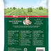 Kaytee Timothy and Alfalfa hay cubes for pet rabbits, guinea pigs, and small animals, 1 pound, high fiber and low protein content