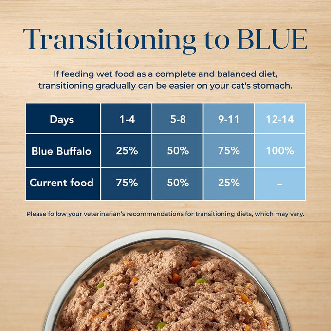 Blue Buffalo Basics Grain-Free Wet Cat Food for Indoor Cats, Duck & Potato Entrée, 3-oz Cans (24 Count)