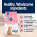 Blue Buffalo True Solutions Digestive Care Natural Dry Cat Food for Adult Cats, Chicken, 3.5-lb. Bag