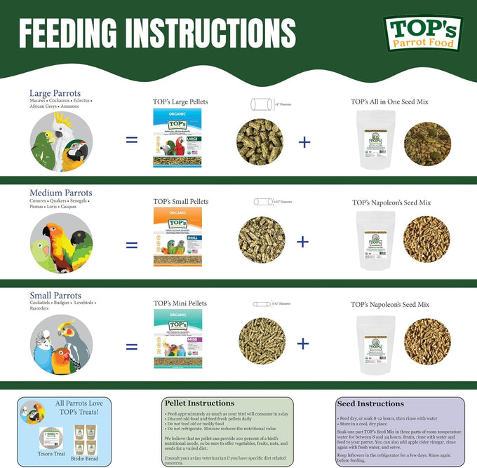 TOP's USDA Organic Certified Parrot Food Pellets for Small Hookbills, Non-GMO, Soy & Corn Free (4lbs)