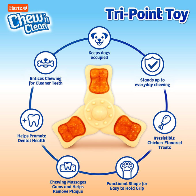 Hartz Chicken Flavored Tri-Point Dog Toy and Treat in One, Medium Size, for Puppies and Adult Dogs