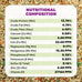 leach grain & milling co. parakeet food plus, 5lbs premium parakeet bird food with vitamins & minerals, supports energy & growth