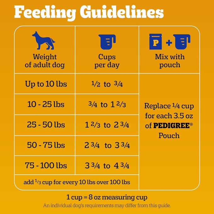 Pedigree Adult Dry Dog Food, Grilled Steak & Veggie, 18 lb