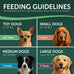 Healthfuls grain-free sweet potato dog treats, 16 oz, limited ingredient, real dried sweet potatoes