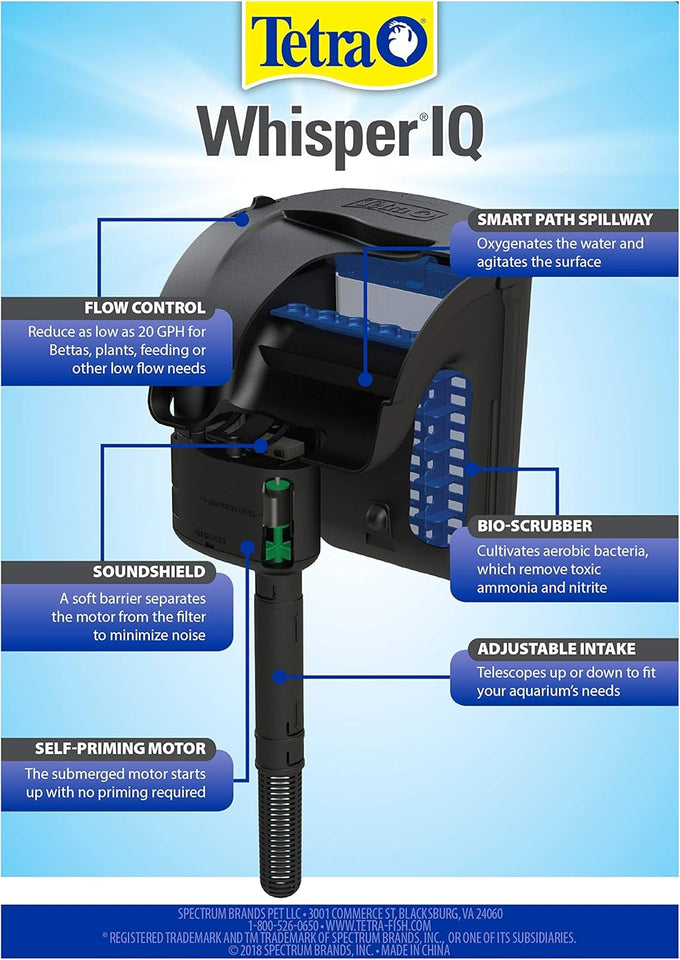 Tetra Whisper IQ 45 Power Filter, 45 Gallons, 215 GPH, With Stay Clean Technology and Quiet Operation