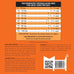 SquarePet - VFS® PowerHound™ Turkey & Chicken Canine 4.4lb