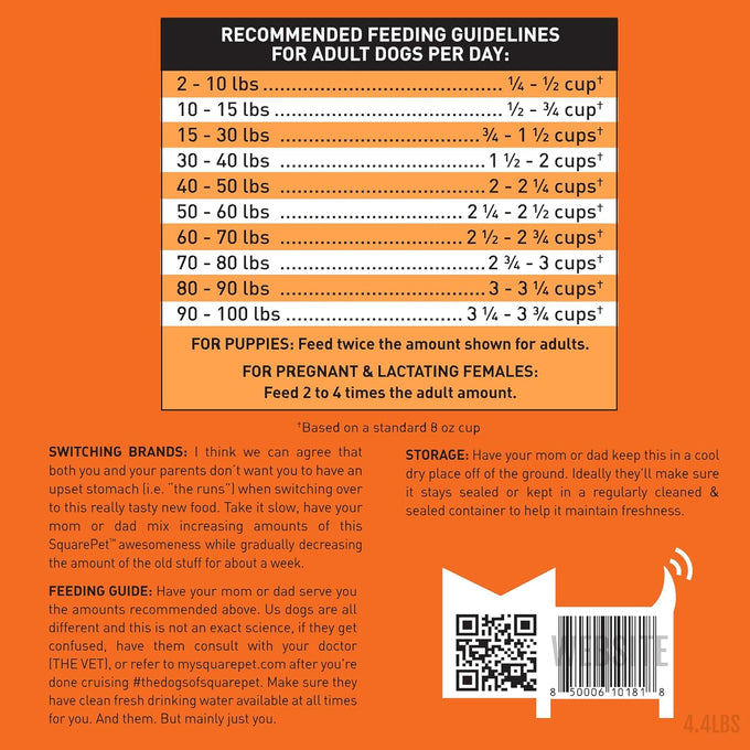 SquarePet VFS PowerHound Turkey & Chicken Canine 4.4lb, High-Protein, Low-Carb Dog Food, Veterinarian Formulated