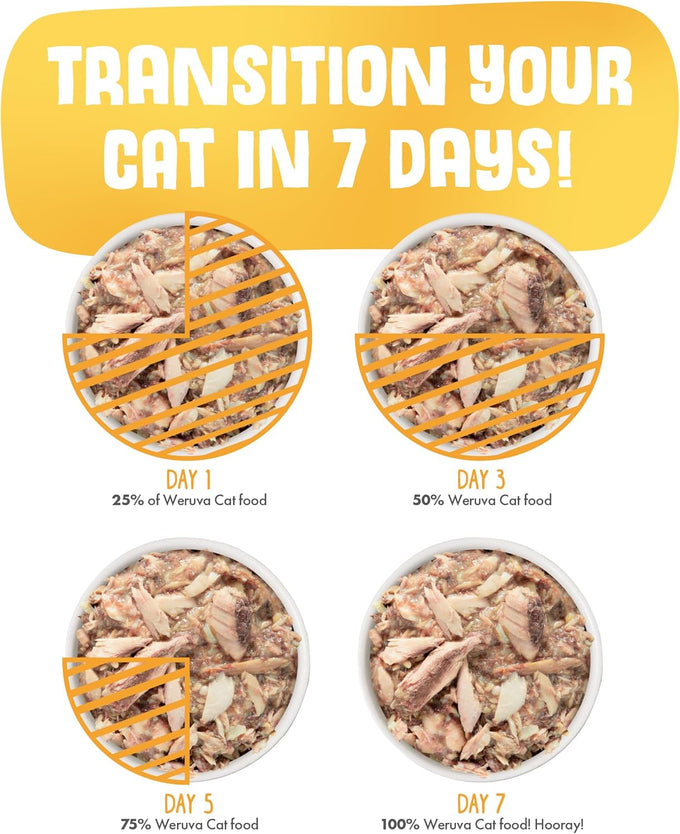 Weruva Classic Paw Lickin' Chicken Cat Food, 10oz Can, Pack of 12, Grain-Free, No Artificial Preservatives