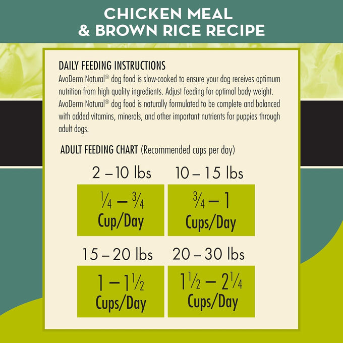 AvoDerm Natural Chicken Meal & Brown Rice Small Breed Dry Dog Food 7lb